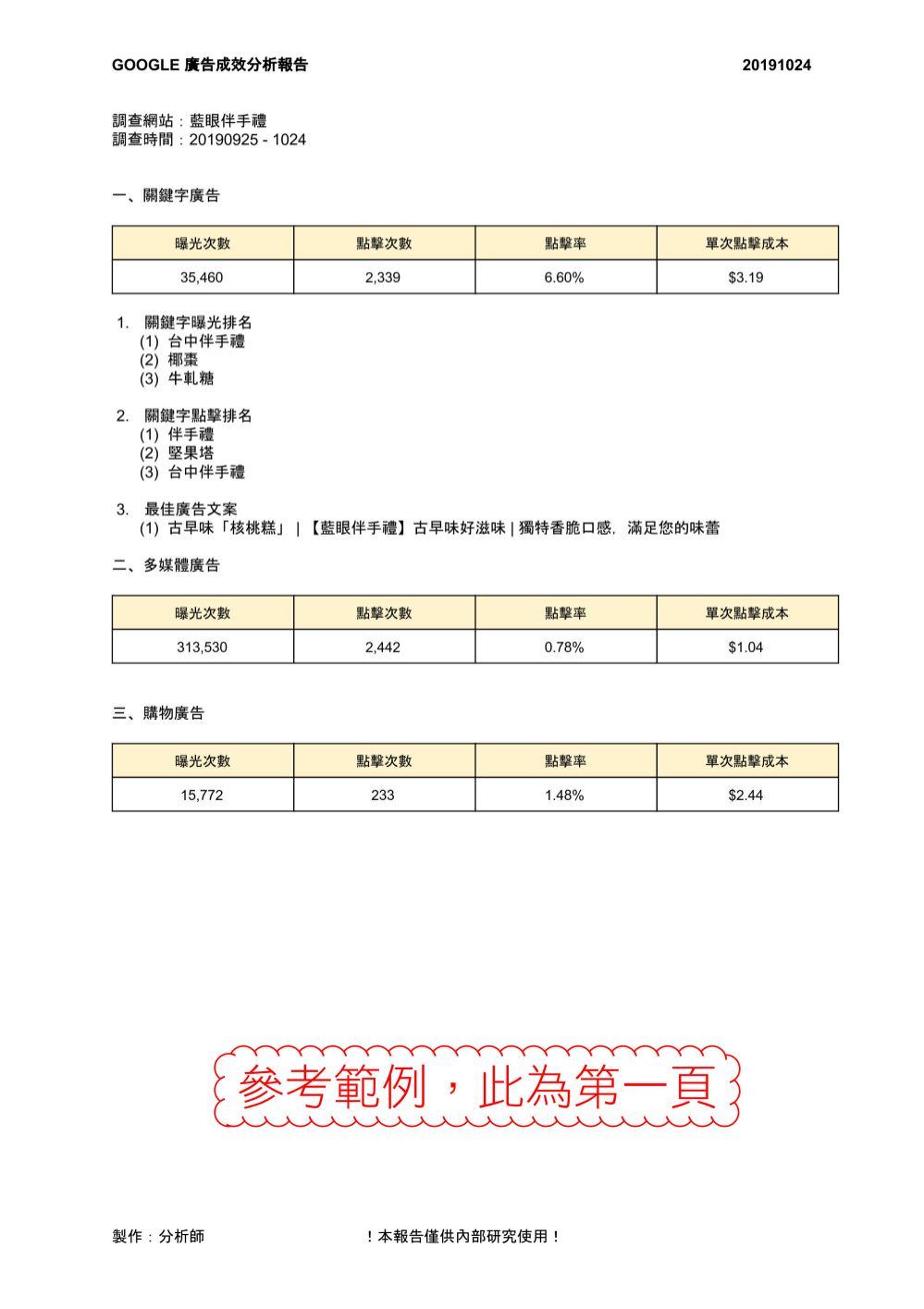Google 廣告成效報告