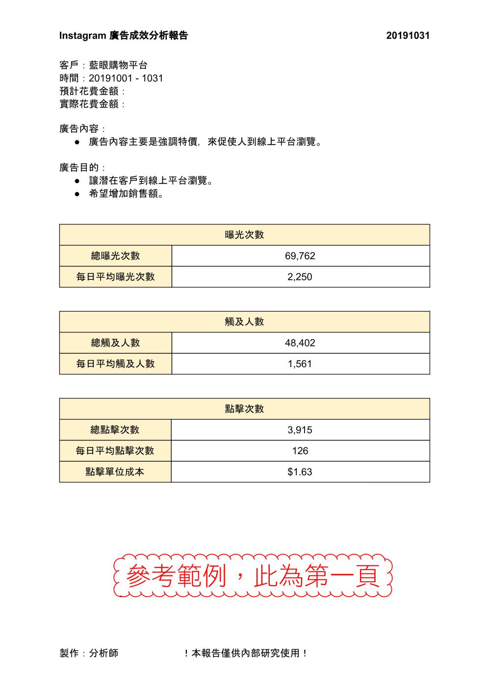 IG 廣告成效分析報告